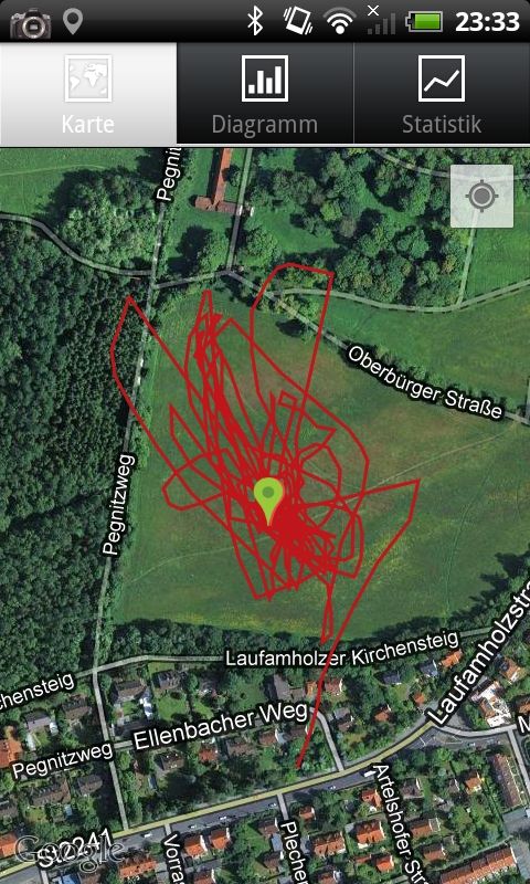 MyTracks: Kartenansicht